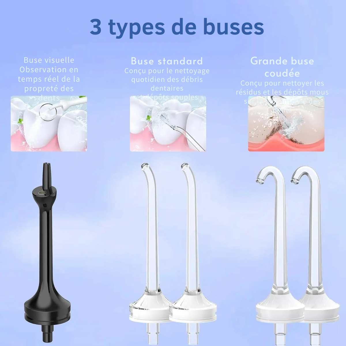 Découvrez Le Nettoyeur Dentaire Sans Fil Avec Caméra 