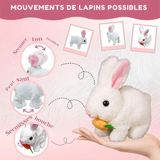 Rencontrez Bunby, Le Lapin de Pâques Réaliste Qui Sautille, Frétille Et Fait Battre Les Cœurs Des Enfants !