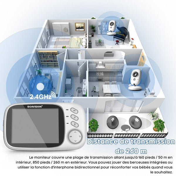 BabyView - Surveillance Bébé Vidéo | Tranquillité d'Esprit