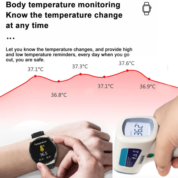 HarmonieFit - Montre Santé Multifonction | Surveillance Complète